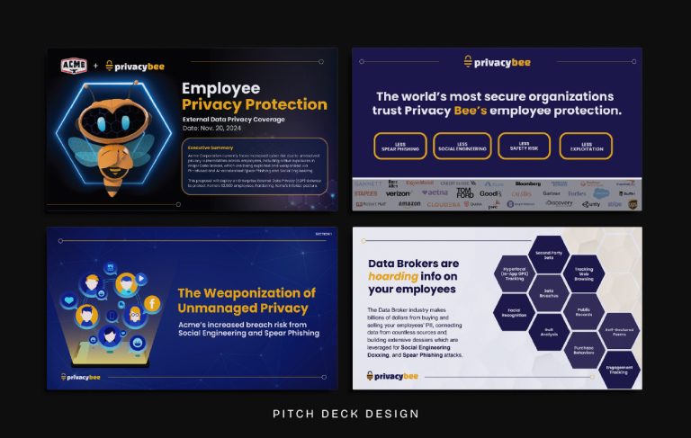 Privacy Bee employee privacy protection pitch deck