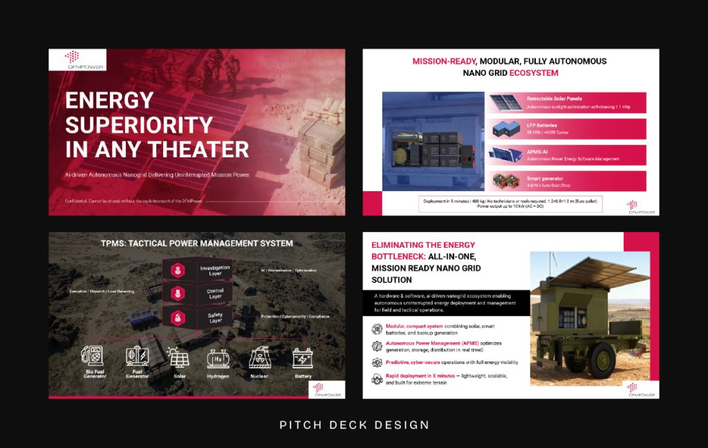 DFMPOWER tactical energy pitch deck
